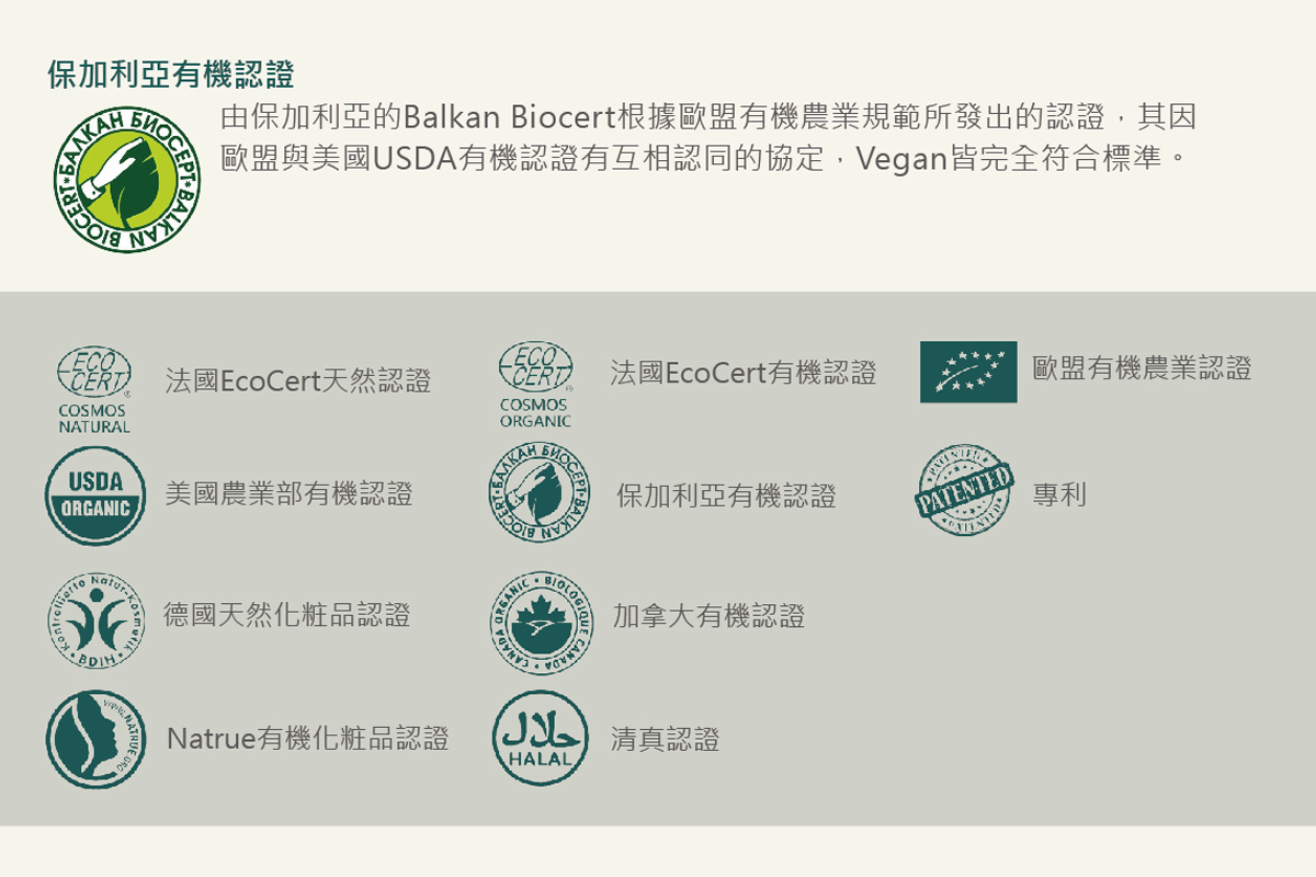 何謂歐盟有機認證標章？